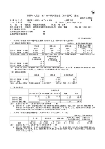 Thumbnail JM Holdings Co.,Ltd. Quarterly Report 2026-q1