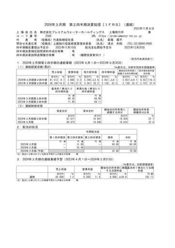 Thumbnail Premium Water Holdings Half-year Report fy2024-h1