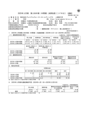 Thumbnail Premium Water Holdings Half-year Report fy2025-h1