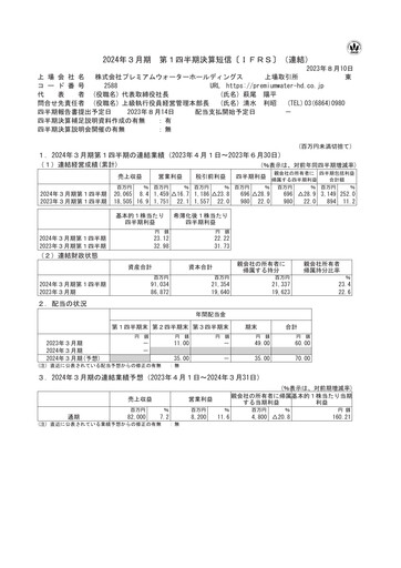 Thumbnail Premium Water Holdings Quarterly Report fy2024-q1