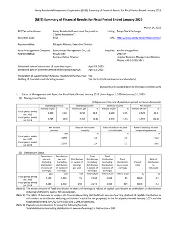 Thumbnail Samty Residential Investment Corporation Financial Report 2024-h2