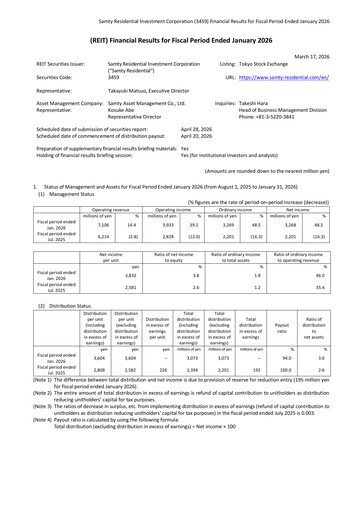 Thumbnail Samty Residential Investment Corporation Financial Report 2025-h2