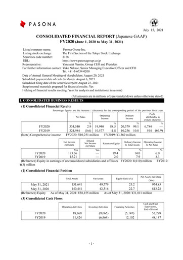 Thumbnail Pasona Group Financial Report 2021