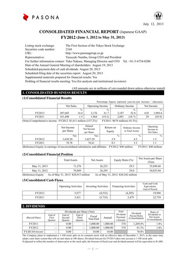 Thumbnail Pasona Group Financial Statement fy2012