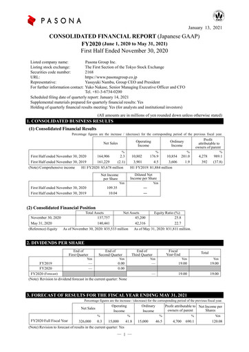 Thumbnail Pasona Group Half-year Report 2021-h1