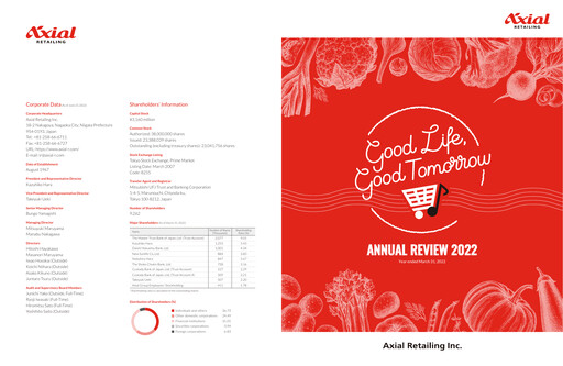 Thumbnail Axial Retailing Annual Report 2022