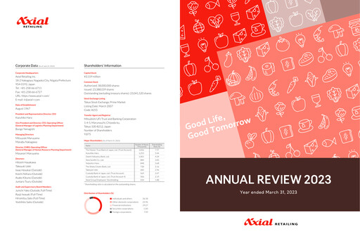 Thumbnail Axial Retailing Annual Report 2023