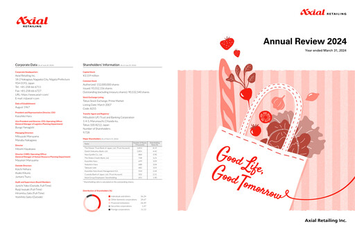 Thumbnail Axial Retailing Annual Report 2024