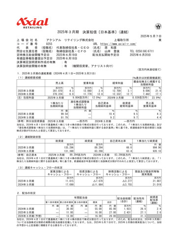 Thumbnail Axial Retailing Financial Report fy2025