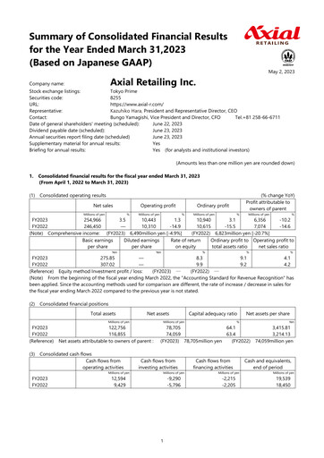 Thumbnail Axial Retailing Financial Statement fy2023
