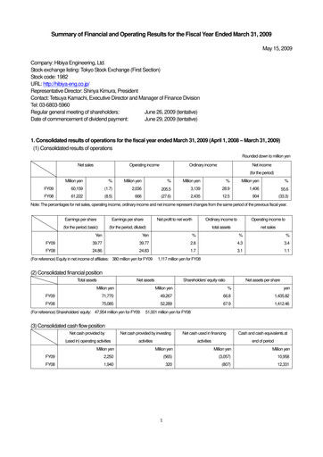 Thumbnail Hibiya Engineering Financial Report 2009