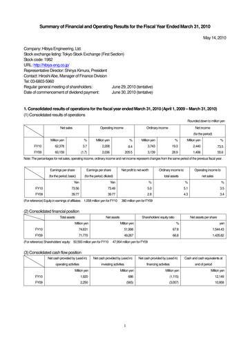 Thumbnail Hibiya Engineering Financial Report 2010