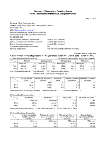 Thumbnail Hibiya Engineering Financial Report 2011