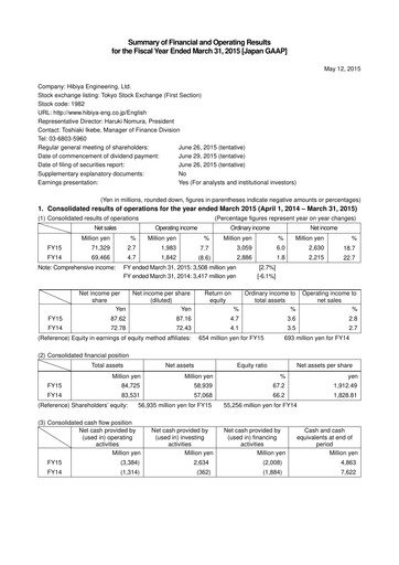 Thumbnail Hibiya Engineering Financial Report 2015