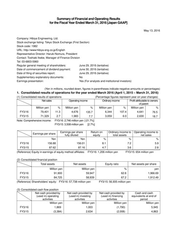 Thumbnail Hibiya Engineering Financial Report 2016