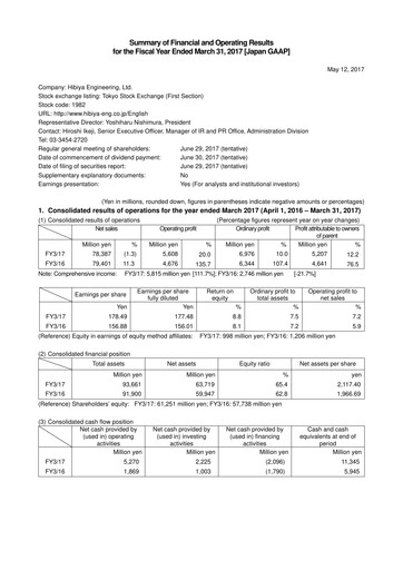 Thumbnail Hibiya Engineering Financial Report 2017