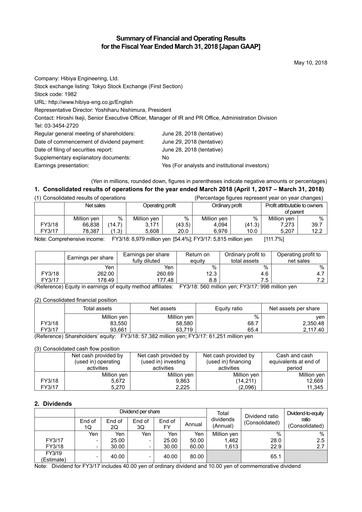 Thumbnail Hibiya Engineering Financial Report 2018