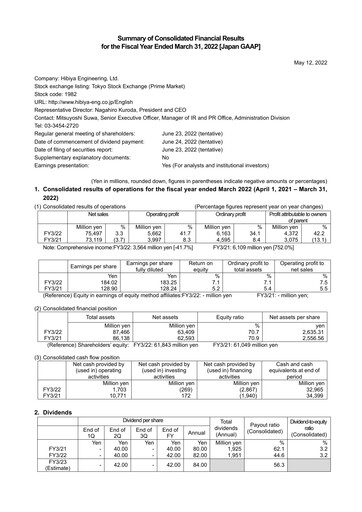 Thumbnail Hibiya Engineering Financial Report 2022