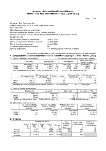 Thumbnail Hibiya Engineering Financial Report 2023