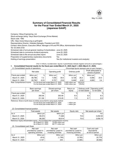 Thumbnail Hibiya Engineering Financial Report 2025