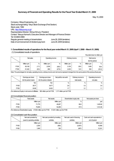 Thumbnail Hibiya Engineering Financial Statement fy2009