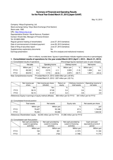 Thumbnail Hibiya Engineering Financial Statement fy2013