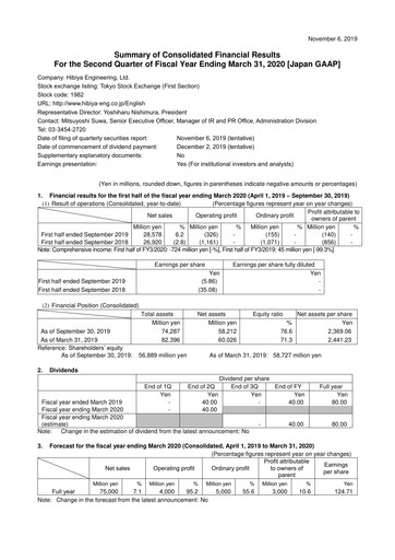 Thumbnail Hibiya Engineering Half-year Report 2020-h1