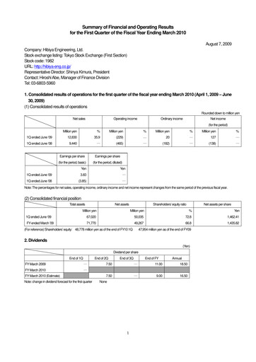 Thumbnail Hibiya Engineering Quarterly Report 2010-q1