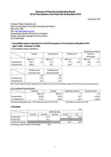 Thumbnail Hibiya Engineering Quarterly Report 2010-q3