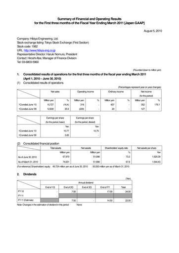 Thumbnail Hibiya Engineering Quarterly Report 2011-q1