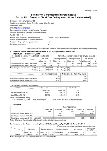 Thumbnail Hibiya Engineering Quarterly Report 2012-q3