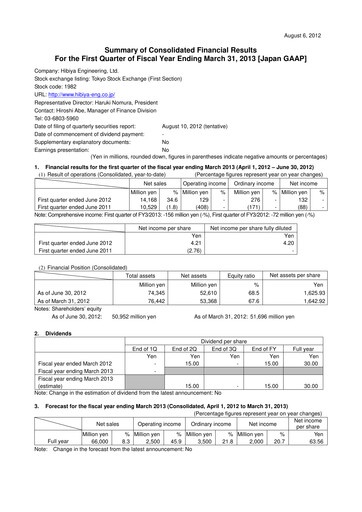 Thumbnail Hibiya Engineering Quarterly Report 2013-q1