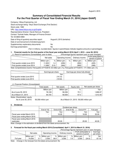 Thumbnail Hibiya Engineering Quarterly Report 2016-q1
