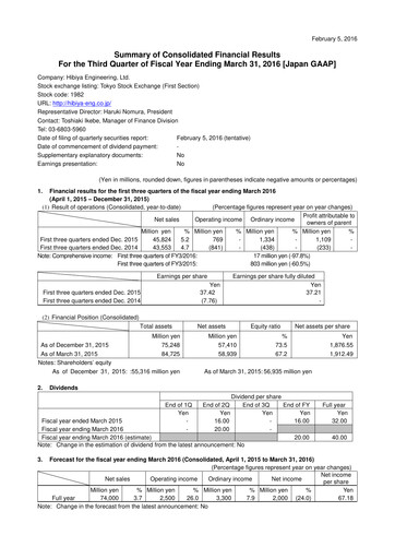 Thumbnail Hibiya Engineering Quarterly Report 2016-q3