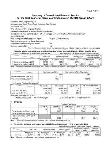 Thumbnail Hibiya Engineering Quarterly Report 2019-q1