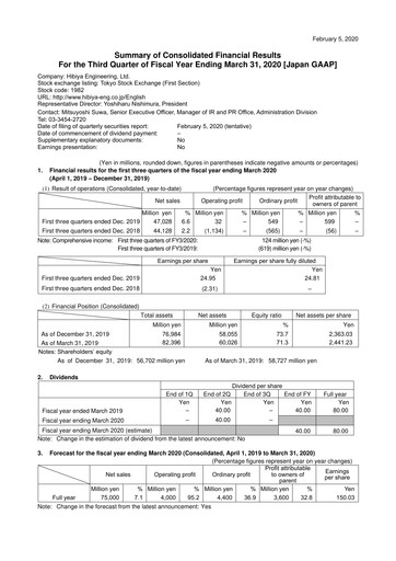 Thumbnail Hibiya Engineering Quarterly Report 2020-q3