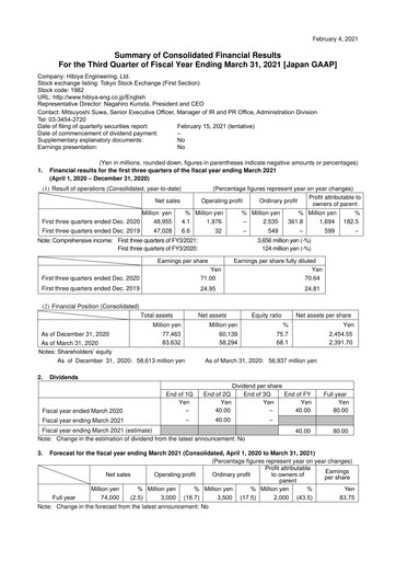 Thumbnail Hibiya Engineering Quarterly Report 2021-q3