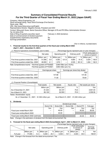 Thumbnail Hibiya Engineering Quarterly Report 2022-q3