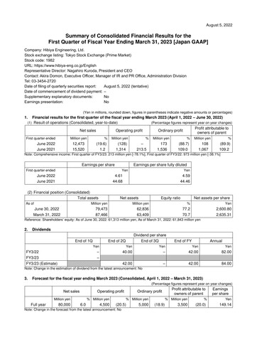 Thumbnail Hibiya Engineering Quarterly Report 2023-q1