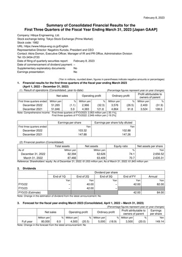 Thumbnail Hibiya Engineering Quarterly Report 2023-q3
