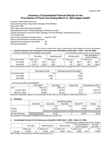 Thumbnail Hibiya Engineering Quarterly Report 2024-q1