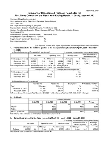Thumbnail Hibiya Engineering Quarterly Report 2024-q3