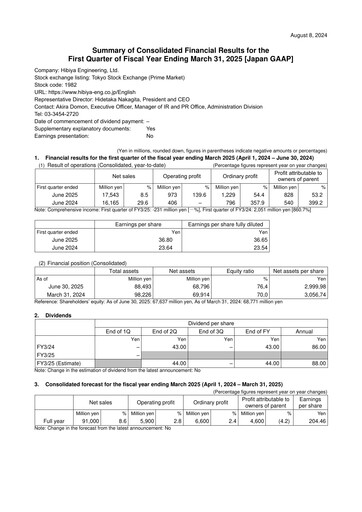 Thumbnail Hibiya Engineering Quarterly Report 2025-q1