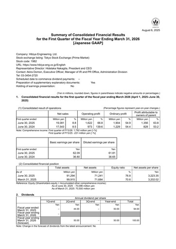 Thumbnail Hibiya Engineering Quarterly Report 2026-q1