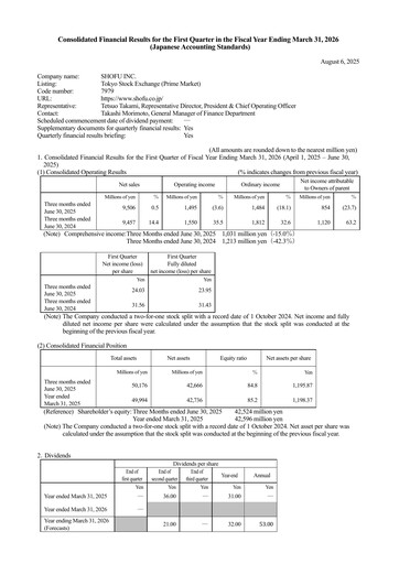 Miniature Shofu Inc. Rapport trimestriel 2026-q1