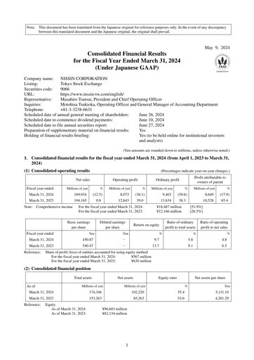 Thumbnail Nissin Corporation Financial Statement 2024