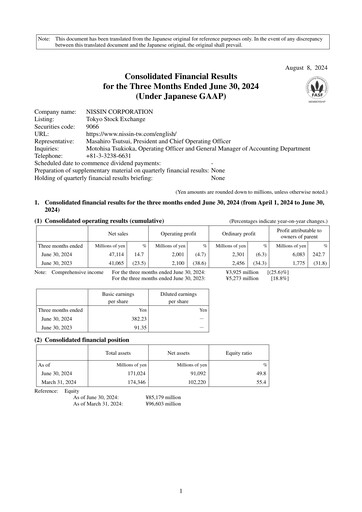 Thumbnail Nissin Corporation Quarterly Report 2025-q1