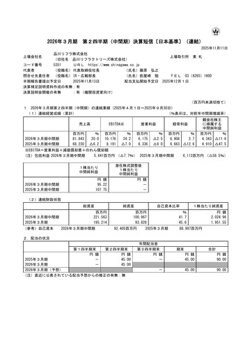 Thumbnail Shinagawa Refractories Half-year Report 2026-h1