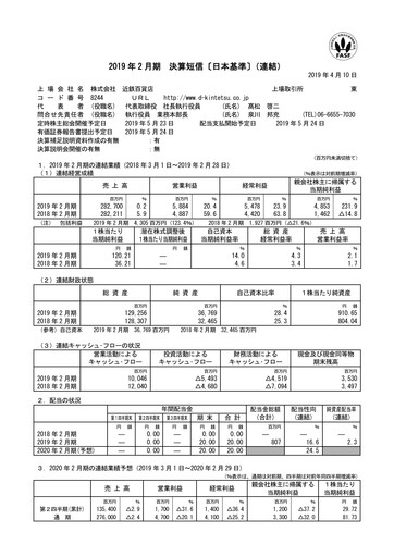 Miniature Kintetsu Department Store Bilan financier fy2018