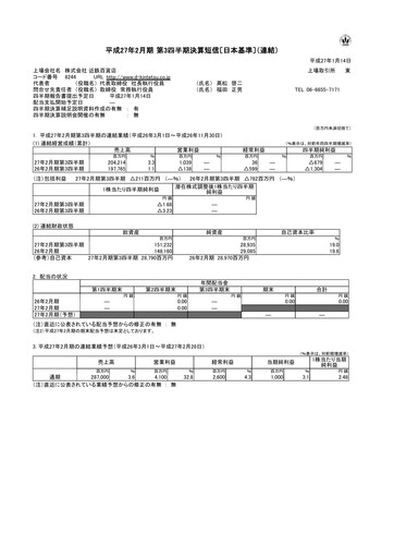 Miniature Kintetsu Department Store Rapport trimestriel 2015-q3